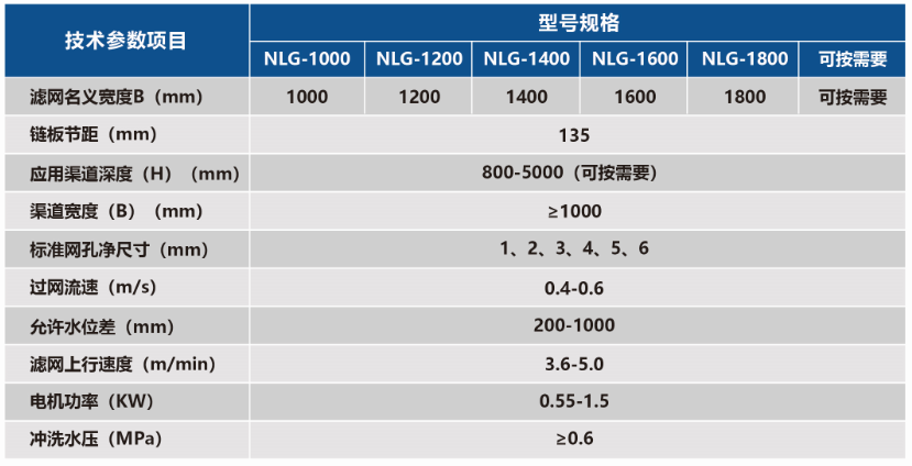 1676700712168862.png image.png